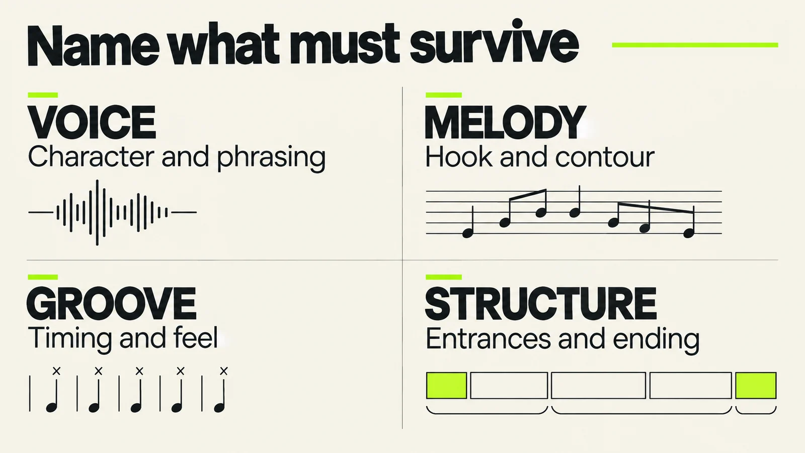 Four preservation priorities: voice character, melody, groove and song structure.