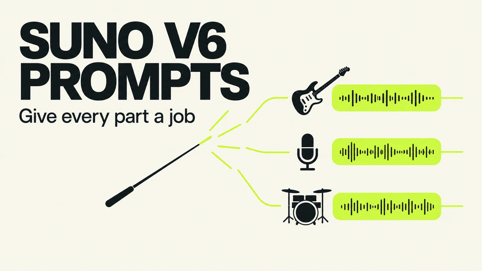 Suno V6 prompt illustration organizing a voice, guitar and drums into a clear arrangement.