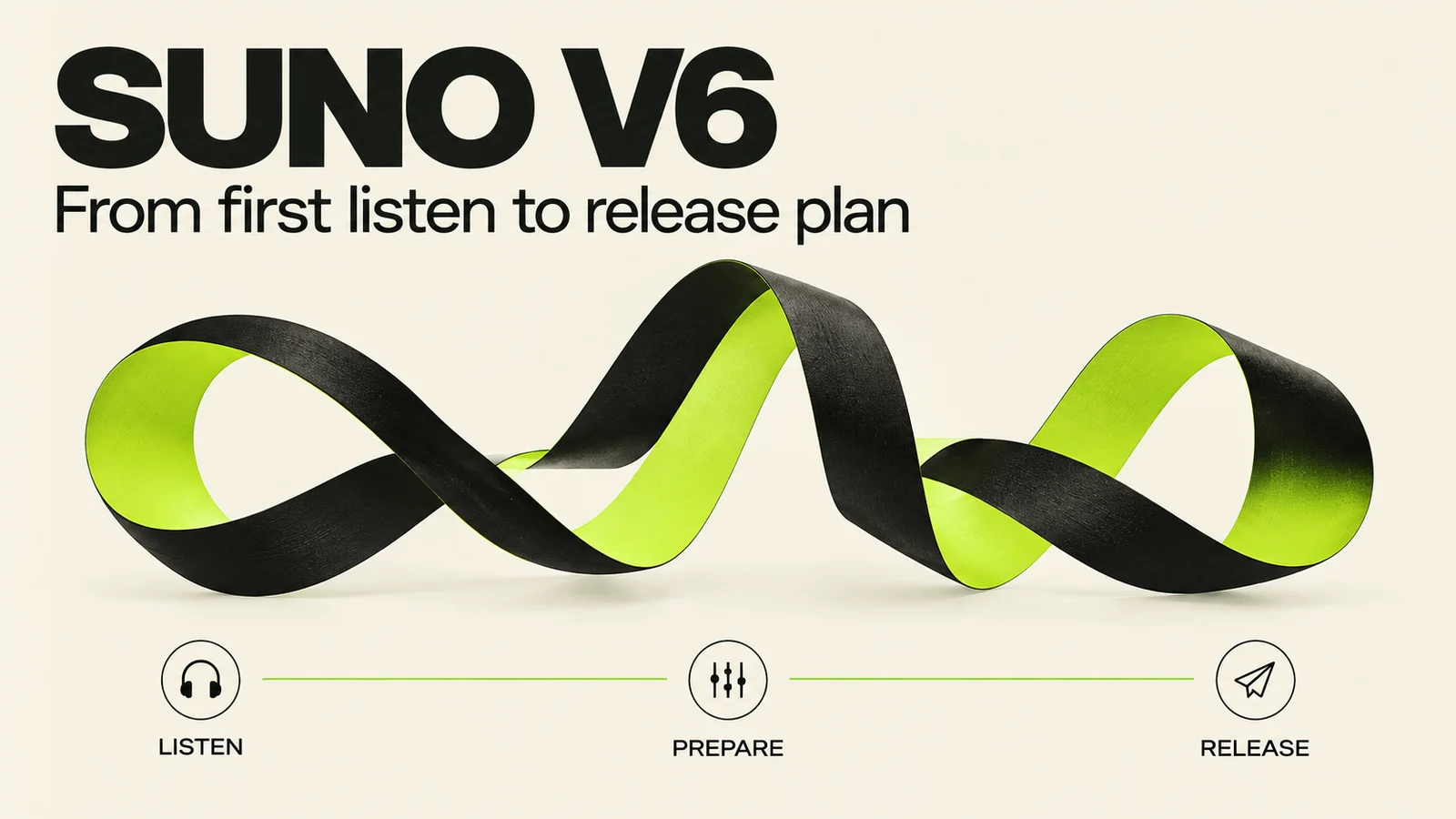 Editorial illustration connecting listening, preparation and a release plan for Suno V6.